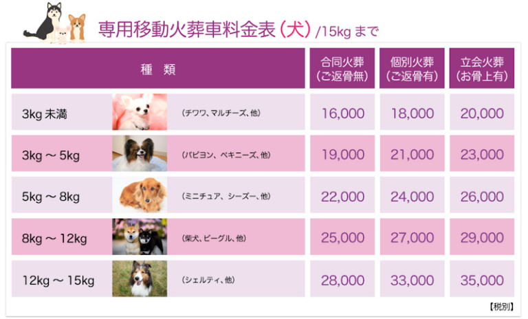 一般社団法人 悠愛メモリアルの写真