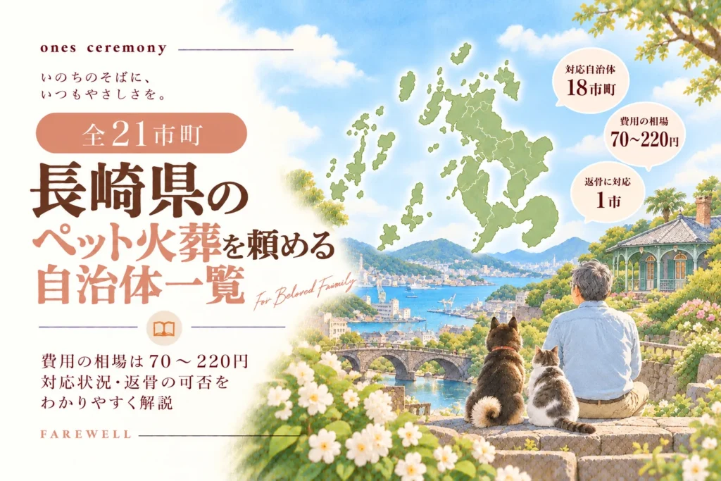 長崎県のペット火葬が頼める自治体一覧。長崎港や洋館、山並みを背景に、グレー髪の男性と黒茶の犬、白黒猫が寄り添う。大きな長崎県の地図と対応18市町、費用70〜220円、返骨対応1市を表示している。